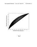 Dual-Energy Material Identification Method and Apparatus with     Undersampling diagram and image