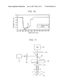 COMPACT BIOMETRIC AUTHENTICATION DEVICE AND ASSOCIATED METHODOLOGY OF     IMAGING AND DETECTING LIVING-TISSUE PATTERNS diagram and image