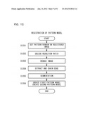 Image Data Compression Method, Pattern Model Positioning Method in Image     Processing, Image Processing Apparatus, Image Processing Program, and     Computer Readable Recording Medium diagram and image