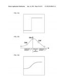 Image Data Compression Method, Pattern Model Positioning Method in Image     Processing, Image Processing Apparatus, Image Processing Program, and     Computer Readable Recording Medium diagram and image