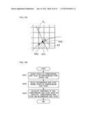 Image Data Compression Method, Pattern Model Positioning Method in Image     Processing, Image Processing Apparatus, Image Processing Program, and     Computer Readable Recording Medium diagram and image