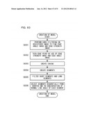 Image Data Compression Method, Pattern Model Positioning Method in Image     Processing, Image Processing Apparatus, Image Processing Program, and     Computer Readable Recording Medium diagram and image