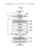 VIDEO-AUDIO PROCESSING APPARATUS AND VIDEO-AUDIO PROCESSING METHOD diagram and image