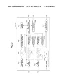 BROADCAST RECEIVING APPARATUS AND METHOD FOR CONTROLLING BROADCAST     RECEIVING APPARATUS diagram and image