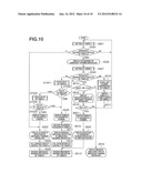 BROADCAST RECEIVING APPARATUS AND METHOD FOR CONTROLLING BROADCAST     RECEIVING APPARATUS diagram and image