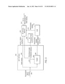 INTERACTIVE TELEVISION PROGRAM GUIDE WITH SIMULTANEOUS WATCH AND RECORD     CAPABILITIES diagram and image