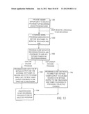 INTERACTIVE TELEVISION PROGRAM GUIDE WITH SIMULTANEOUS WATCH AND RECORD     CAPABILITIES diagram and image