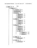 RECORDING MEDIUM, PLAYBACK DEVICE, AND INTEGRATED CIRCUIT diagram and image