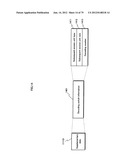 RECORDING MEDIUM, PLAYBACK DEVICE, AND INTEGRATED CIRCUIT diagram and image