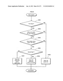 RECORDING MEDIUM, PLAYBACK DEVICE, AND INTEGRATED CIRCUIT diagram and image