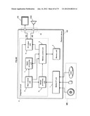 RECORDING MEDIUM, PLAYBACK DEVICE, AND INTEGRATED CIRCUIT diagram and image