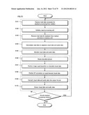 RECORDING MEDIUM, PLAYBACK DEVICE, AND INTEGRATED CIRCUIT diagram and image