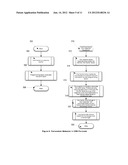 IN-BAND CONTROL MECHANISM diagram and image