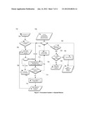 IN-BAND CONTROL MECHANISM diagram and image