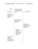 RESERVING A PATH USING GMPLS EXTENSIONS FOR ODU SIGNALLING diagram and image