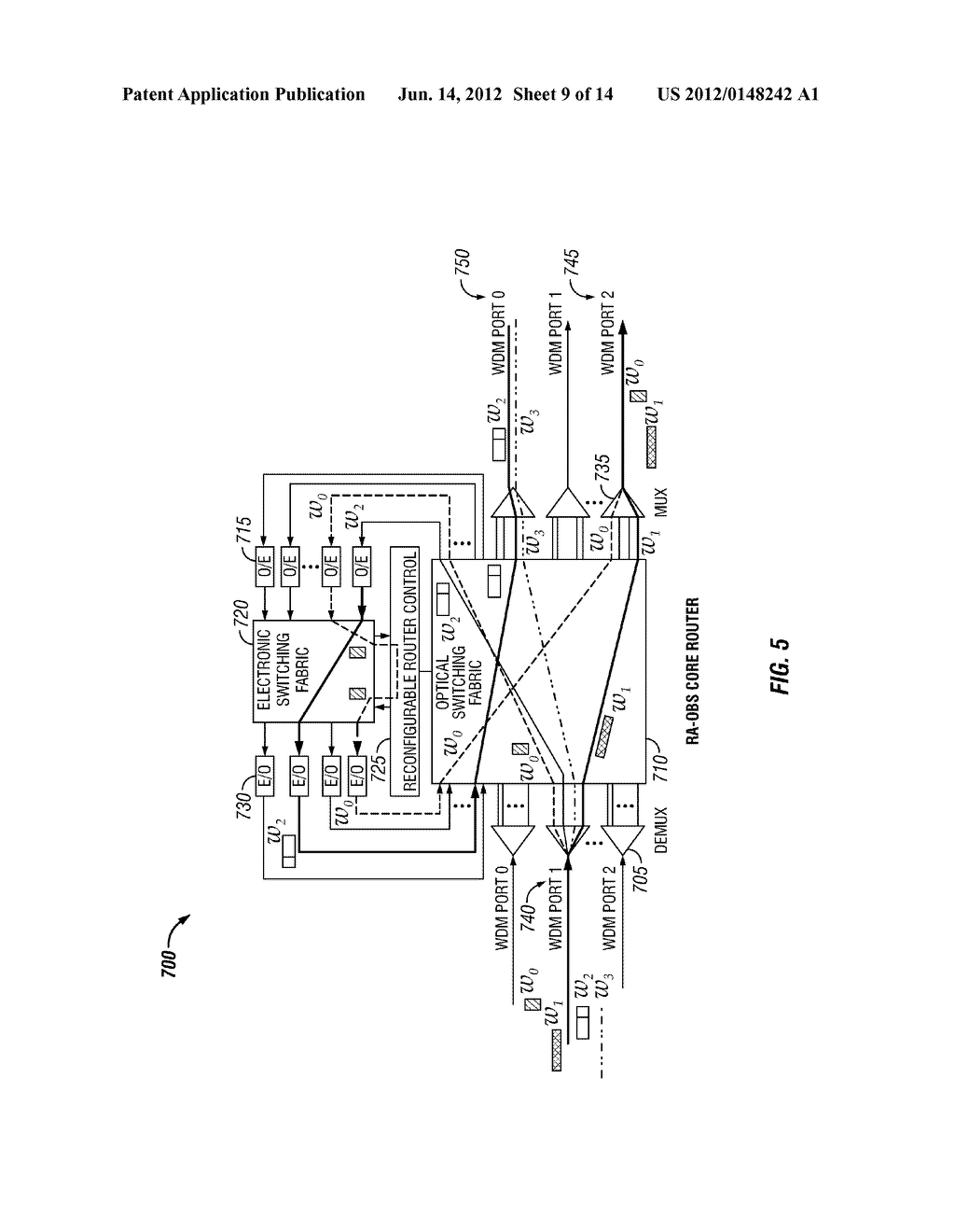 Dense Wavelength Division Multiplexing Multi-Mode Switching Systems and     Methods for Concurrent and Dynamic Reconfiguration with Different     Switching Modes - diagram, schematic, and image 10