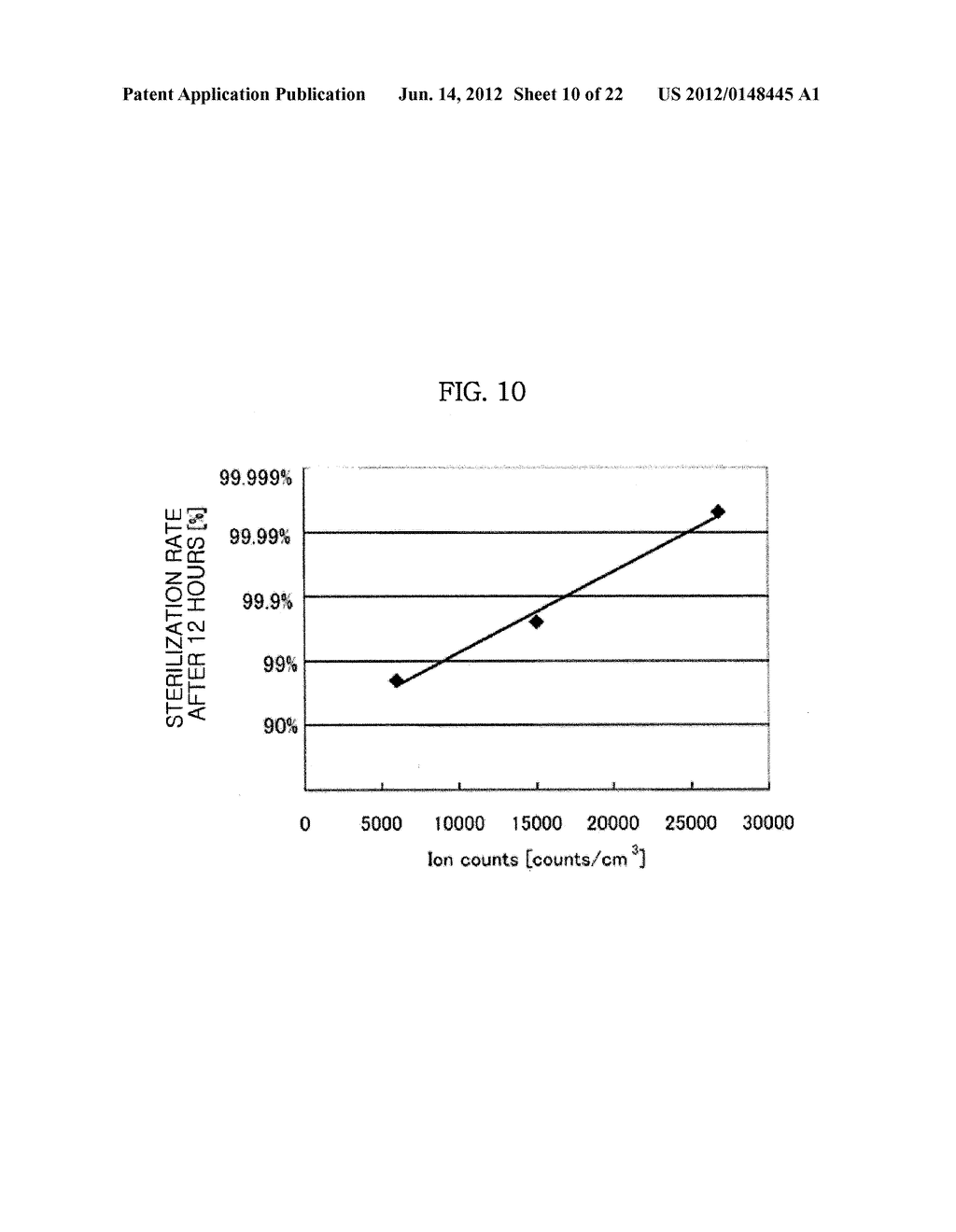 DEODORIZATION AND STERILIZATION APPARATUS AND METHOD - diagram, schematic, and image 11