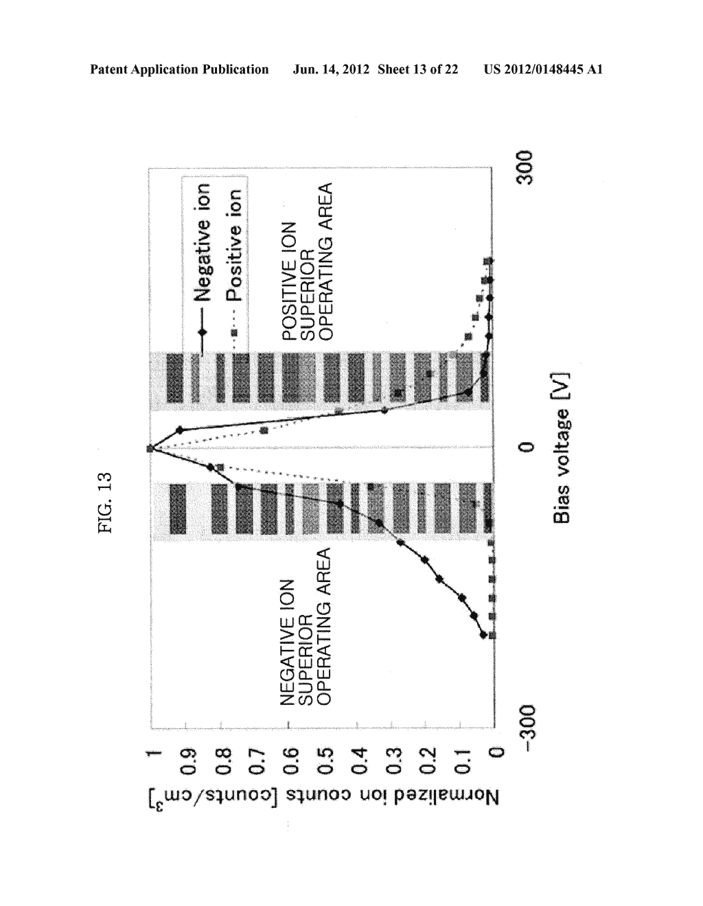 DEODORIZATION AND STERILIZATION APPARATUS AND METHOD - diagram, schematic, and image 14