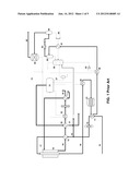 STEAM METHANE REFORMING PROCESS diagram and image