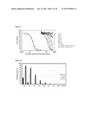 STRONGLY INACTIVATED AND STILL HIGHLY IMMUNOGENIC VACCINE AND PROCESS OF     MANUFACTURING THEREOF diagram and image