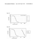 STRONGLY INACTIVATED AND STILL HIGHLY IMMUNOGENIC VACCINE AND PROCESS OF     MANUFACTURING THEREOF diagram and image