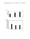 STRONGLY INACTIVATED AND STILL HIGHLY IMMUNOGENIC VACCINE AND PROCESS OF     MANUFACTURING THEREOF diagram and image