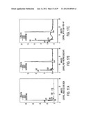 PROLIFERATED CELL LINES AND USES THEREOF diagram and image