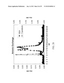 PROLIFERATED CELL LINES AND USES THEREOF diagram and image