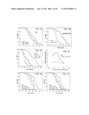 INCREASING LIFESPAN BY MODULATION OF WWP-1 AND UBC-18 diagram and image