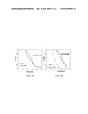 INCREASING LIFESPAN BY MODULATION OF WWP-1 AND UBC-18 diagram and image