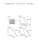 INCREASING LIFESPAN BY MODULATION OF WWP-1 AND UBC-18 diagram and image