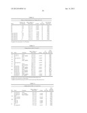 INCREASING LIFESPAN BY MODULATION OF WWP-1 AND UBC-18 diagram and image