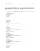 INCREASING LIFESPAN BY MODULATION OF WWP-1 AND UBC-18 diagram and image