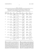 HUMANIZED ANTI-CD 19 ANTIBODY FORMULATIONS diagram and image