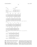 METHODS FOR IDENTIFICATION OF SITES FOR IGG CONJUGATION diagram and image