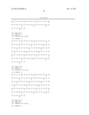 METHODS FOR IDENTIFICATION OF SITES FOR IGG CONJUGATION diagram and image