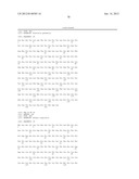 FUSION MOLECULES AND METHODS FOR TREATMENT OF IMMUNE DISEASES diagram and image