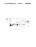 POLYPEPTIDE FORMULATION diagram and image