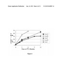 POLYPEPTIDE FORMULATION diagram and image