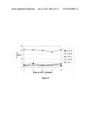 POLYPEPTIDE FORMULATION diagram and image