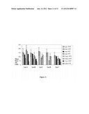 POLYPEPTIDE FORMULATION diagram and image