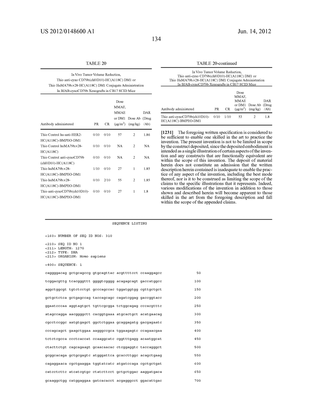 Anti-CD79B Antibodies and Immunoconjugates and Methods of Use - diagram, schematic, and image 179