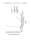 MONOMETHYLVALINE COMPOUNDS CAPABLE OF CONJUGATION TO LIGANDS diagram and image