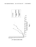 MONOMETHYLVALINE COMPOUNDS CAPABLE OF CONJUGATION TO LIGANDS diagram and image