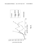 MONOMETHYLVALINE COMPOUNDS CAPABLE OF CONJUGATION TO LIGANDS diagram and image