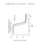 MONOMETHYLVALINE COMPOUNDS CAPABLE OF CONJUGATION TO LIGANDS diagram and image