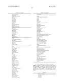 MONOMETHYLVALINE COMPOUNDS CAPABLE OF CONJUGATION TO LIGANDS diagram and image