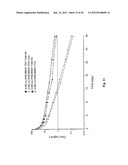 MONOMETHYLVALINE COMPOUNDS CAPABLE OF CONJUGATION TO LIGANDS diagram and image