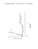 MONOMETHYLVALINE COMPOUNDS CAPABLE OF CONJUGATION TO LIGANDS diagram and image