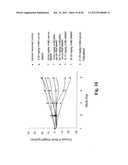 MONOMETHYLVALINE COMPOUNDS CAPABLE OF CONJUGATION TO LIGANDS diagram and image